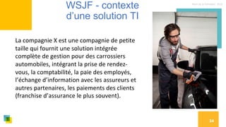Nom de la formation, 2022
24
WSJF - contexte
d’une solution TI
La compagnie X est une compagnie de petite
taille qui fournit une solution intégrée
complète de gestion pour des carrossiers
automobiles, intégrant la prise de rendez-
vous, la comptabilité, la paie des employés,
l’échange d’information avec les assureurs et
autres partenaires, les paiements des clients
(franchise d’assurance le plus souvent).
 