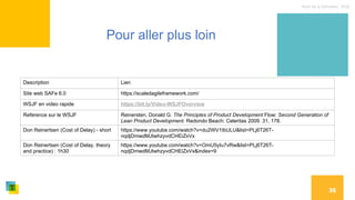 Nom de la formation, 2022
35
Pour aller plus loin
Description Lien
Site web SAFe 6.0 https://scaledagileframework.com/
WSJF en video rapide https://bit.ly/Video-WSJFOverview
Reference sur le WSJF Reinersten, Donald G. The Principles of Product Development Flow: Second Generation of
Lean Product Development. Redondo Beach: Celeritas 2009. 31, 178.
Don Reinertsen (Cost of Delay) - short https://www.youtube.com/watch?v=du2WV1IbULU&list=PLj6T26T-
nqdjDmwdMJtwhzyvdCHEiZxVx
Don Reinertsen (Cost of Delay, theory
and practice) : 1h30
https://www.youtube.com/watch?v=OmU5yIu7vRw&list=PLj6T26T-
nqdjDmwdMJtwhzyvdCHEiZxVx&index=9
 