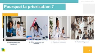 Nom de la formation, 2022
7
Pourquoi la priorisation ?
1 - Se concentrer sur
l’essentiel
2 - Éviter les surcharges
mentales
3 - Booster la motivation 4 - Faciliter l’alignement
 
