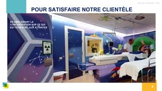 Nom de la formation, 2022
8
POUR SATISFAIRE NOTRE CLIENTÈLE
EN AMÉLIORANT LA
CONCENTRATION SUR CE QUI
EST ESSENTIEL AUX ATTENTES
 
