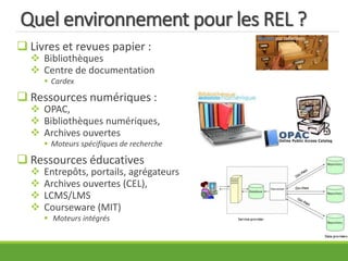 Quel environnement pour les REL ?
 Livres et revues papier :
 Bibliothèques
 Centre de documentation
 Cardex
 Ressources numériques :
 OPAC,
 Bibliothèques numériques,
 Archives ouvertes
 Moteurs spécifiques de recherche
 Ressources éducatives
 Entrepôts, portails, agrégateurs
 Archives ouvertes (CEL),
 LCMS/LMS
 Courseware (MIT)
 Moteurs intégrés
 