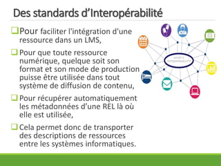 Des standards d’Interopérabilité
Pour faciliter l'intégration d'une
ressource dans un LMS,
Pour que toute ressource
numérique, quelque soit son
format et son mode de production
puisse être utilisée dans tout
système de diffusion de contenu,
Pour récupérer automatiquement
les métadonnées d’une REL là où
elle est utilisée,
Cela permet donc de transporter
des descriptions de ressources
entre les systèmes informatiques.
 