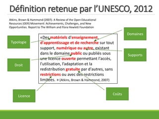 Définition retenue par l’UNESCO, 2012
«Des matériels d'enseignement,
d'apprentissage et de recherche sur tout
support, numérique ou autre, existant
dans le domaine public ou publiés sous
une licence ouverte permettant l'accès,
l'utilisation, l’adaptation et la
redistribution gratuite par d'autres, sans
restrictions ou avec des restrictions
limitées. » (Atkins, Brown & Hammond, 2007)
Domaines
Supports
Droit
CoûtsLicence
Atkins, Brown & Hammond (2007). A Review of the Open Educational
Resources (OER) Movement: Achievements, Challenges, and New
Opportunities. Report to The William and Flora Hewlett Foundation
Typologie
 