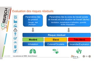 Webinaire INRS - Evaluer et prevenir les risques chimiques avec Seirich ...