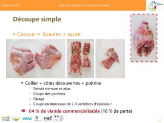 Découpe simple
35
23 janvier 2023 Webinaire ValCabri - La viande de chevreau
 Casque  Epaules + sauté
• Collier + côtes ...