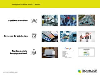 Système de vision
Système de prédiction
Traitement du
langage naturel
 