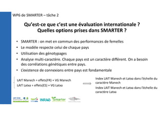 Qu’est-ce que c’est une évaluation internationale ?
Quelles options prises dans SMARTER ?
• SMARTER : on met en commun des performances de femelles
• Le modèle respecte celui de chaque pays
• Utilisation des génotypages
• Analyse multi-caractère. Chaque pays est un caractère différent. On a besoin
des corrélations génétiques entre pays.
• L’existence de connexions entre pays est fondamentale
LAIT Manech = effets(FR) + VG Manech
LAIT Latxa = effets(ES) + VG Latxa
Index LAIT Manech et Latxa dans l’échelle du
caractère Manech
Index LAIT Manech et Latxa dans l’échelle du
caractère Latxa
WP6 de SMARTER – tâche 2
 