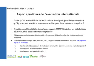 Aspects pratiques de l’évaluation internationale
Est-ce qu’on a travaillé sur les évaluations multi-pays pour le fun ou est-ce
qu’il y a un réel intérêt et une acceptabilité pour harmoniser et coopérer ?
• Enquête complète réalisée dans chaque pays de SMARTER et chez les stakeholders
pour évaluer ce besoin et cette acceptabilité
• Ciblage des organisations de sélection et les éleveurs, au-delà de la recherche et des organismes
nationaux
• Questionnaire multilingue (ENG, ESP, FRA, DEU, ITA) pour toucher les éleveurs. Au total, 200 réponses
reçues et analysées
1) Quelle volonté des acteurs de mettre en commun les données pour une évaluation jointe ?
2) Quelles sont les attentes et les craintes ?
3) Quelles sont les races intéressées ?
WP6 de SMARTER – tâche 3
 