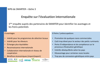 Enquête sur l’évaluation internationale
1ère enquête auprès des partenaires de SMARTER pour identifier les avantages et
les freins potentiels
6 avantages
• Intérêt pour les programmes de sélection locaux
• Intérêt pour les éleveurs
• Échanges plus équitables
• Reconnaissance internationale
• Collaboration internationale et réseau de
coopération
• Bénéfices économiques (import/export)
6 freins / préoccupations
• Promotion de quelques races commerciales
• Coût trop élevé pour le secteur des petits ruminants
• Perte d’indépendance et de compétence sur le
processus d’évaluation génétique
• Intérêts déséquilibrés selon les pays
• Désavantage pour certaines races locales
• Trop peu de connexions génétiques entre pays
WP6 de SMARTER – tâche 3
 