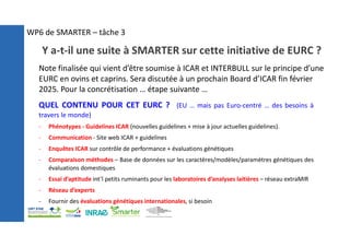 Y a-t-il une suite à SMARTER sur cette initiative de EURC ?
Note finalisée qui vient d’être soumise à ICAR et INTERBULL sur le principe d’une
EURC en ovins et caprins. Sera discutée à un prochain Board d’ICAR fin février
2025. Pour la concrétisation … étape suivante …
QUEL CONTENU POUR CET EURC ? (EU … mais pas Euro-centré … des besoins à
travers le monde)
- Phénotypes - Guidelines ICAR (nouvelles guidelines + mise à jour actuelles guidelines).
- Communication - Site web ICAR + guidelines
- Enquêtes ICAR sur contrôle de performance + évaluations génétiques
- Comparaison méthodes – Base de données sur les caractères/modèles/paramètres génétiques des
évaluations domestiques
- Essai d’aptitude int’l petits ruminants pour les laboratoires d’analyses laitières – réseau extraMIR
- Réseau d’experts
- Fournir des évaluations génétiques internationales, si besoin
WP6 de SMARTER – tâche 3
 