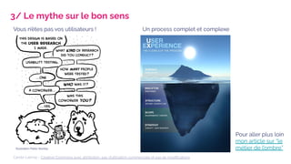 L'UX design, qu'est-ce que c'est vraiment ?