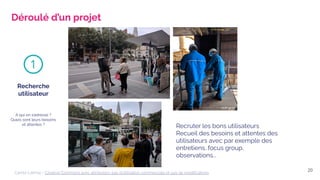 L'UX design, qu'est-ce que c'est vraiment ?