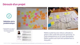 L'UX design, qu'est-ce que c'est vraiment ?