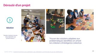 L'UX design, qu'est-ce que c'est vraiment ?