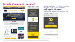 L'UX design, qu'est-ce que c'est vraiment ?