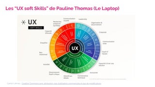 L'UX design, qu'est-ce que c'est vraiment ?