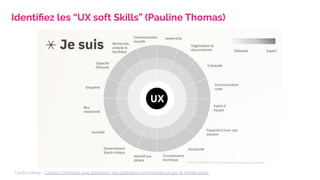 L'UX design, qu'est-ce que c'est vraiment ?