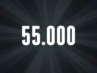 55.000
 