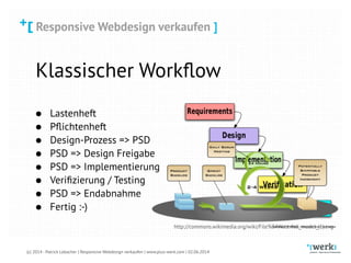 Responsive Webdesign verkaufen
(c) 2014 - Patrick Lobacher | Responsive Webdesign verkaufen | www.plus-werk.com | 02.06.2014
Responsive Webdesign verkaufen ]
http://commons.wikimedia.org/wiki/File%3AWaterfall_model_(1).svg
• Lastenheft
• Pﬂichtenheft
• Design-Prozess => PSD
• PSD => Design Freigabe
• PSD => Implementierung
• Veriﬁzierung / Testing
• PSD => Endabnahme
• Fertig :-)
Klassischer Workﬂow
 