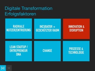 11
Digitale Transformation 
Erfolgsfaktoren
RADIKALE 
NUTZERZENTRIERUNG
INCUBATOR + 
GESCHÜTZTER RAUM
INNOVATION &
DISRUPTION
LEAN STARTUP /  
ENTREPRENEUR 
DNA
CHANGE
PROZESSE &
TECHNOLOGIE
 