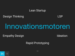 19
Rapid Prototyping
Innovationsmotoren
Design Thinking LSP
IdeationEmpathy Design
Lean Startup
…
 