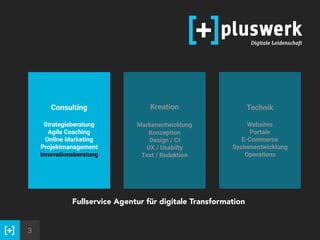 3
Consulting 
 
Strategieberatung 
Agile Coaching 
Online Marketing 
Projektmanagement 
Innovationsberatung
Kreation 
 
Markenentwicklung 
Konzeption 
Design / CI 
UX / Usabilty 
Text / Redaktion
Technik 
 
Websites 
Portale 
E-Commerce 
Systementwicklung 
Operations
Fullservice Agentur für digitale Transformation
 