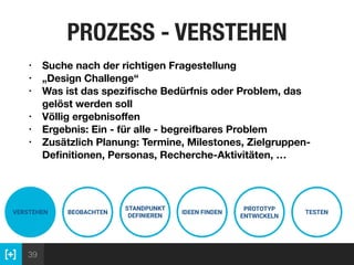 39
PROZESS - VERSTEHEN
VERSTEHEN BEOBACHTEN
STANDPUNKT
DEFINIEREN
IDEEN FINDEN
PROTOTYP
ENTWICKELN
TESTEN
• Suche nach der richtigen Fragestellung
• „Design Challenge“
• Was ist das speziﬁsche Bedürfnis oder Problem, das
gelöst werden soll
• Völlig ergebnisoﬀen
• Ergebnis: Ein - für alle - begreifbares Problem
• Zusätzlich Planung: Termine, Milestones, Zielgruppen-
Deﬁnitionen, Personas, Recherche-Aktivitäten, …
 