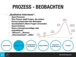 42
PROZESS - BEOBACHTEN
VERSTEHEN BEOBACHTEN
STANDPUNKT
DEFINIEREN
IDEEN FINDEN
PROTOTYP
ENTWICKELN
TESTEN
• „Qualitative Interviews“:
• Zwei Personen
• Eine Person stellt Fragen, die andere
Person beobachtet den Befragten
• Grundsätzlich oﬀene Fragen verwenden
(keine binären)
• Keine Lösungsvorschläge oder
präjudizieren
• „Warum?“, „Stories“,  
„Inkonsistenzen“, „Stille“
http://dschool.stanford.edu
 