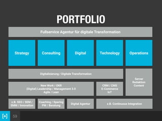 59
PORTFOLIO
Fullservice Agentur für digitale Transformation
Strategy Consulting Digital Technology Operations
Digitalisierung / Digitale Transformation
New Work / OKR 
(Digital) Leadership / Management 3.0 
Agile / Lean
CRM / CMS 
E-Commerce 
IoT
z.B. SEO / SEM /
SMM / Innovation
Coaching / Sparing 
PM / Beratung
Digital Agentur z.B. Continuous Integration
Server 
Redaktion 
Content
 