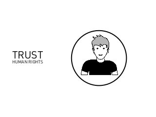TRUST
HUMAN RIGHTS
 