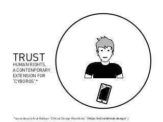 TRUST
HUMAN RIGHTS,
A CONTENPORARY
EXTENSION FOR
“CYBORGS”*
*according to Aral Balkan “Ethical Design Manifesto“ (https://ind.ie/ethical-design/ )
 