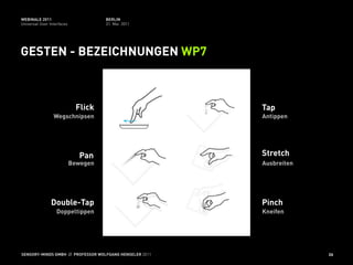 WEBINALE 2011                         BERLIN
Universal User Interfaces             31. Mai 2011




GESTEN - BEZEICHNUNGEN WP7



                              Flick                      Tap
                 Wegschnipsen                            Antippen




                              Pan                        Stretch
                            Bewegen                      Ausbreiten




                Double-Tap                               Pinch
                   Doppeltippen                          Kneifen




SENSORY-MINDS GMBH // PROFESSOR WOLFGANG HENSELER 2011                26
 