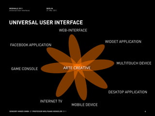 WEBINALE 2011                      BERLIN
Universal User Interfaces          31. Mai 2011




UNIVERSAL USER INTERFACE
                                                  WEB-INTERFACE


                                                                         WIDGET APPLICATION
 FACEBOOK APPLICATION




                                                                              MULTITOUCH DEVICE
  GAME CONSOLE                                     ARTE CREATIVE




                                                                          DESKTOP APPLICATION

                             INTERNET TV
                                                         MOBILE DEVICE
SENSORY-MINDS GMBH // PROFESSOR WOLFGANG HENSELER 2011                                        4
 