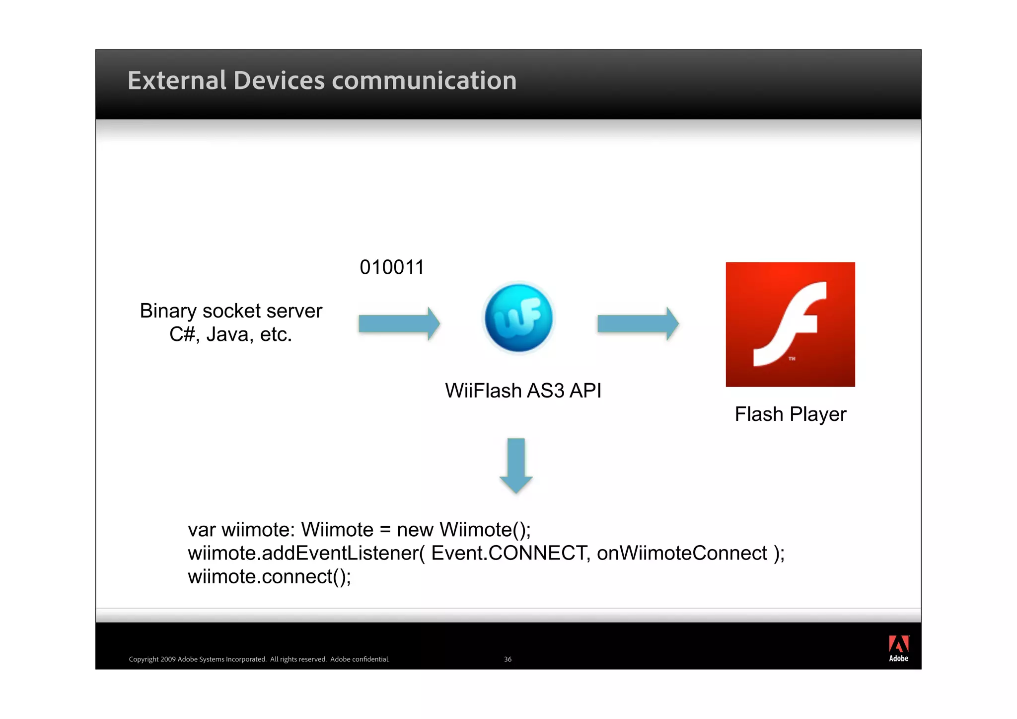 External Devices communication




                                                                        010011

   Binary socket server
      C#, Java, etc.

                                                                                     WiiFlash AS3 API
                                                                                                        Flash Player




                  var wiimote: Wiimote = new Wiimote();
                  wiimote.addEventListener( Event.CONNECT, onWiimoteConnect );
                  wiimote.connect();

                                                                                                                       ®




Copyright 2009 Adobe Systems Incorporated. All rights reserved. Adobe con dential.         36
 
