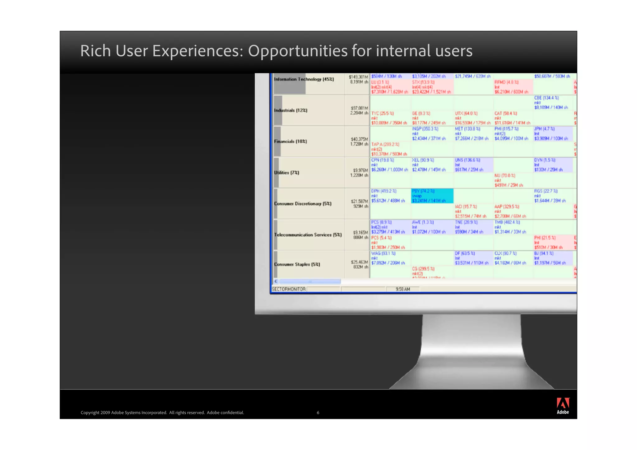 Rich User Experiences: Opportunities for internal users




                                                                                         ®




Copyright 2009 Adobe Systems Incorporated. All rights reserved. Adobe con dential.   6
 
