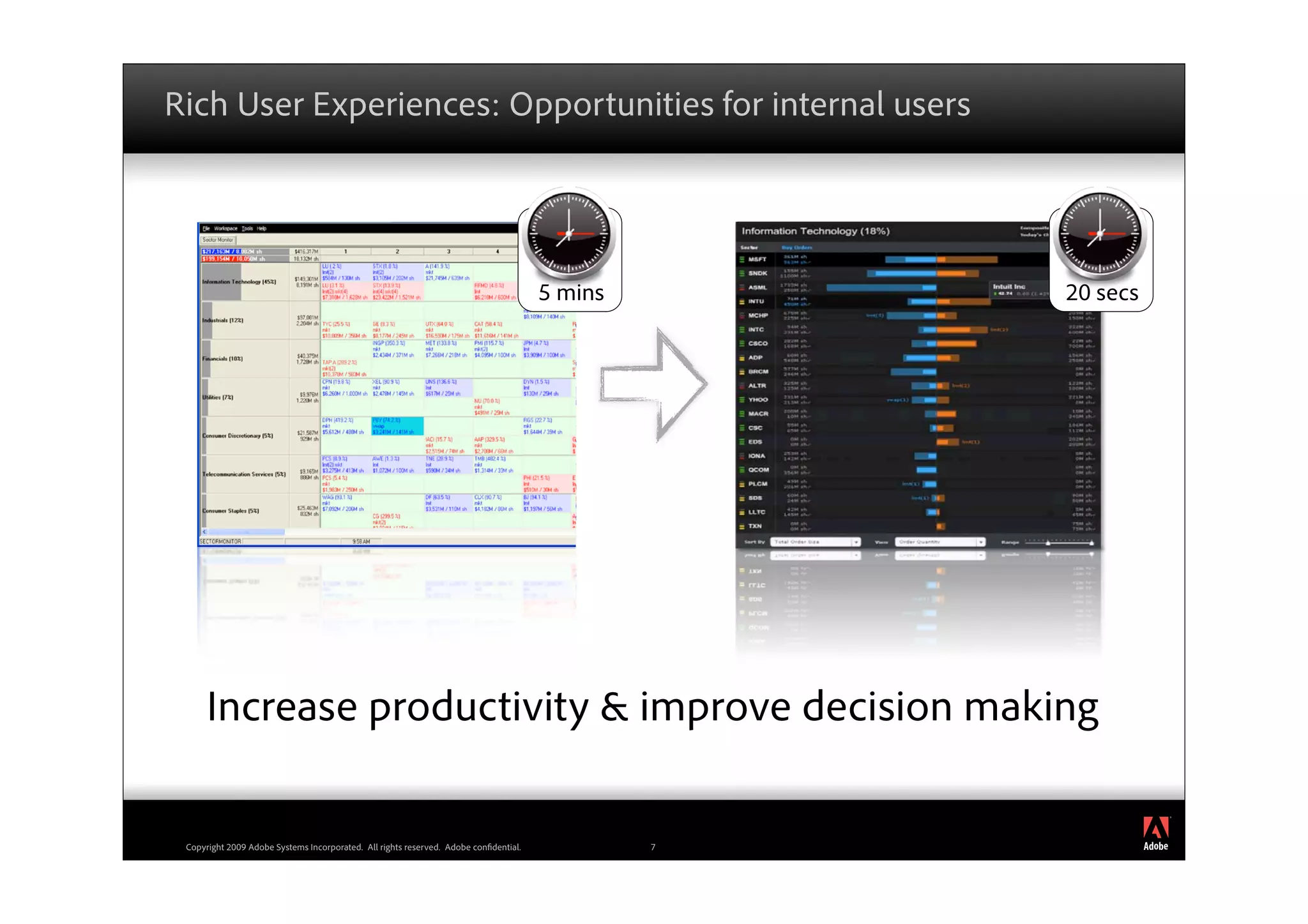 Rich User Experiences: Opportunities for internal users




                                                                                      5 mins       20 secs




      Increase productivity & improve decision making

                                                                                                             ®




 Copyright 2009 Adobe Systems Incorporated. All rights reserved. Adobe con dential.            7
 