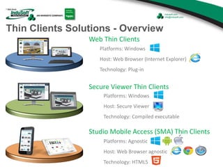 Thin Clients Solutions - Overview
Platforms: Windows
Host: Web Browser (Internet Explorer)
Technology: Plug-in
Web Thin Clients
Platforms: Windows
Host: Secure Viewer
Technology: Compiled executable
Secure Viewer Thin Clients
Platforms: Agnostic
Host: Web Browser agnostic
Technology: HTML5
Studio Mobile Access (SMA) Thin Clients
 