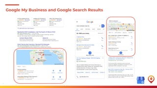 14
Google My Business and Google Search Results
 