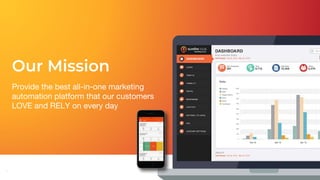 4
Provide the best all-in-one marketing
automation platform that our customers
LOVE and RELY on every day
Our Mission
 