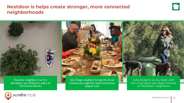 April 2019 Social Media Marketing Academy Part 2 Join The Conversa