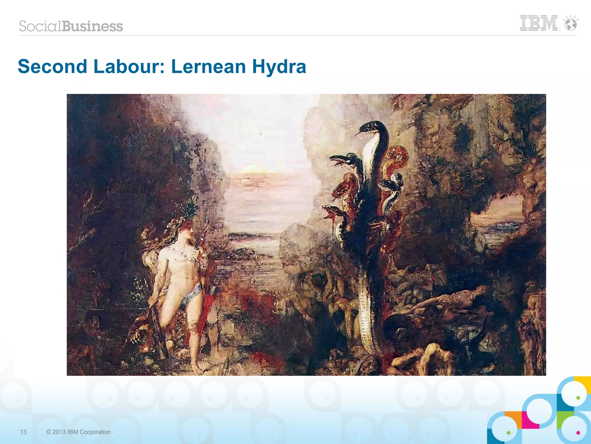 13 © 2013 IBM Corporation
Second Labour: Lernean Hydra
 