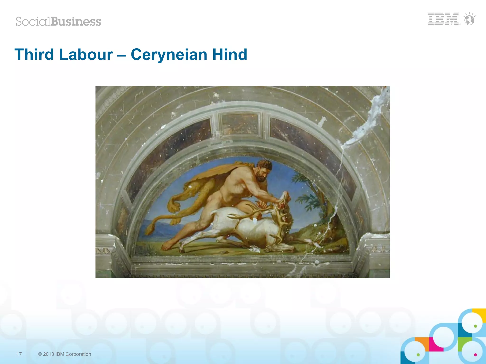 17 © 2013 IBM Corporation
Third Labour – Ceryneian Hind
 