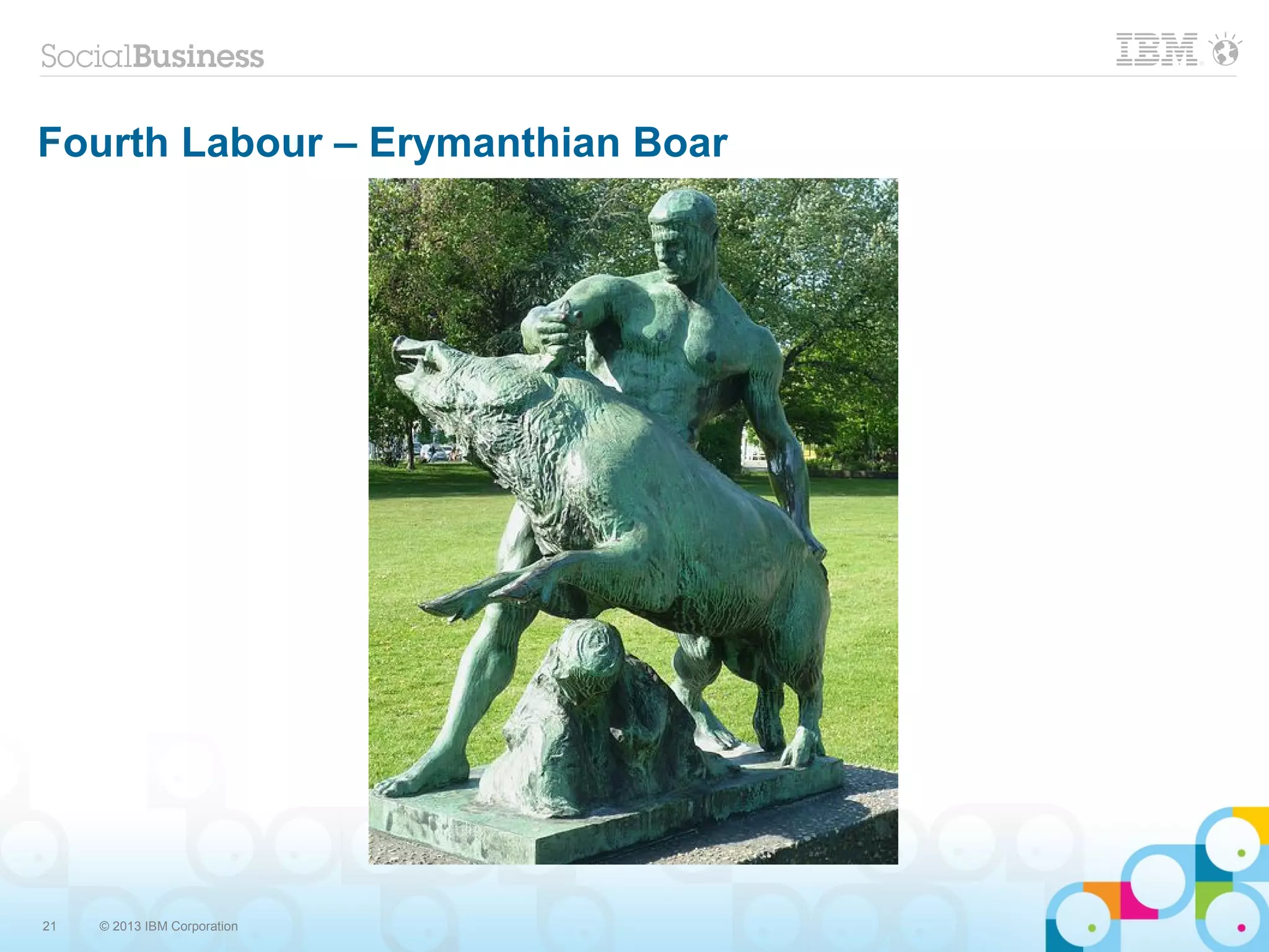21 © 2013 IBM Corporation
Fourth Labour – Erymanthian Boar
 