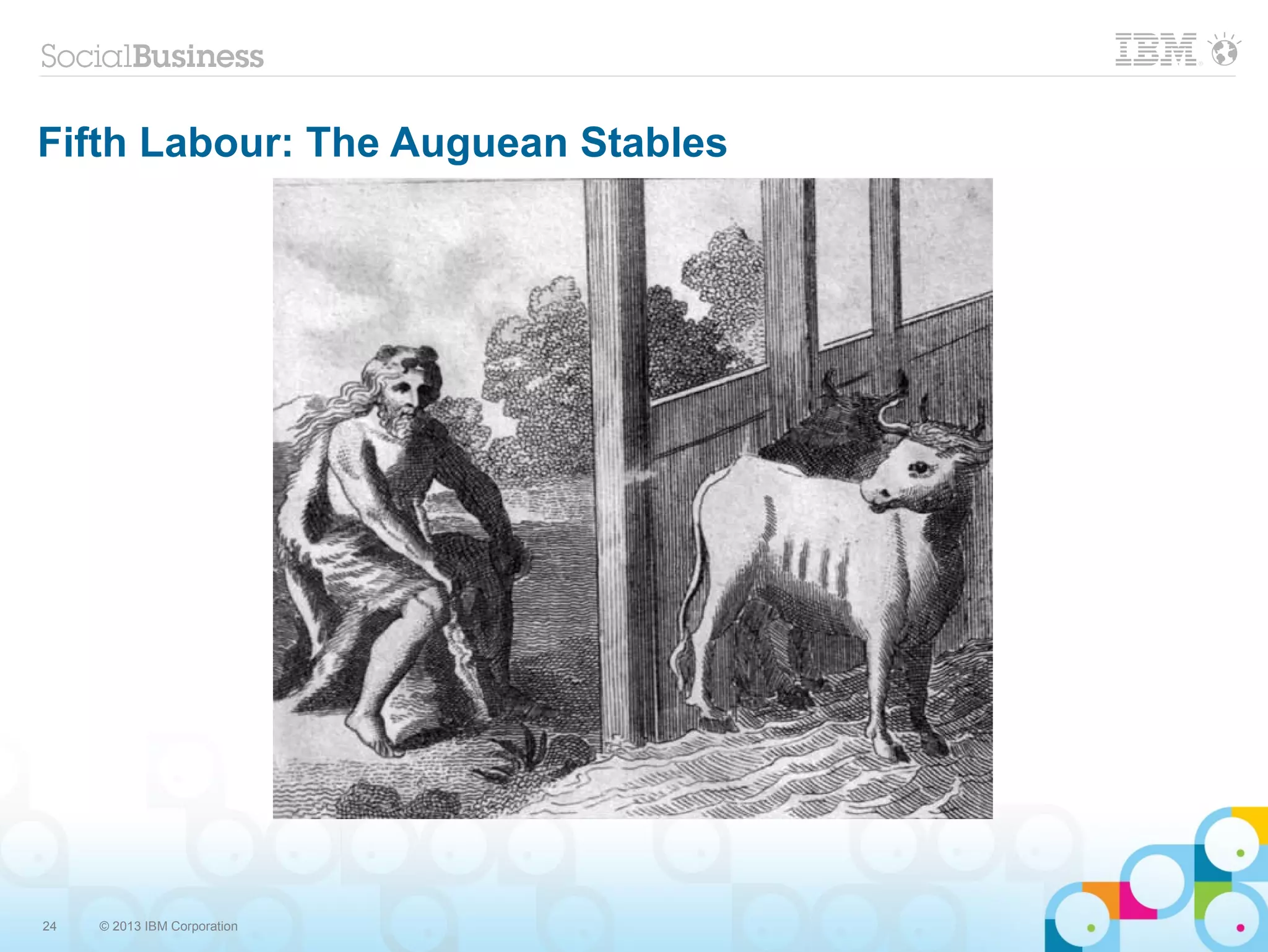 24 © 2013 IBM Corporation
Fifth Labour: The Auguean Stables
 