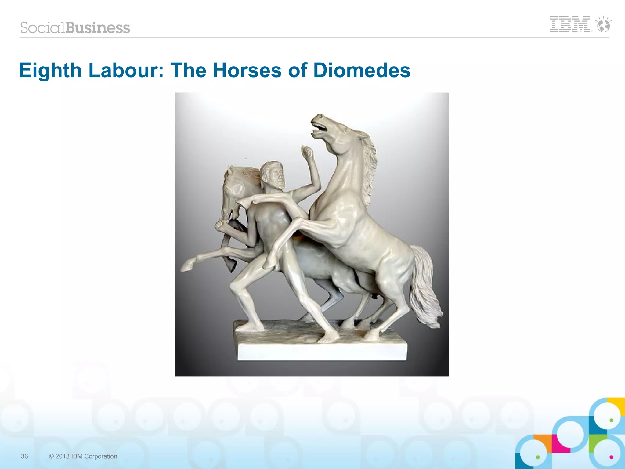 36 © 2013 IBM Corporation
Eighth Labour: The Horses of Diomedes
 