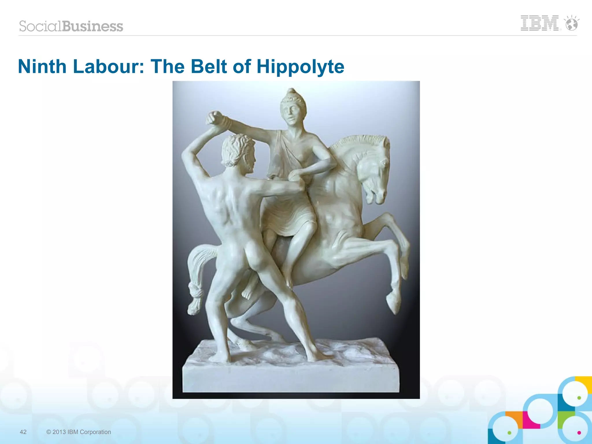 42 © 2013 IBM Corporation
Ninth Labour: The Belt of Hippolyte
 