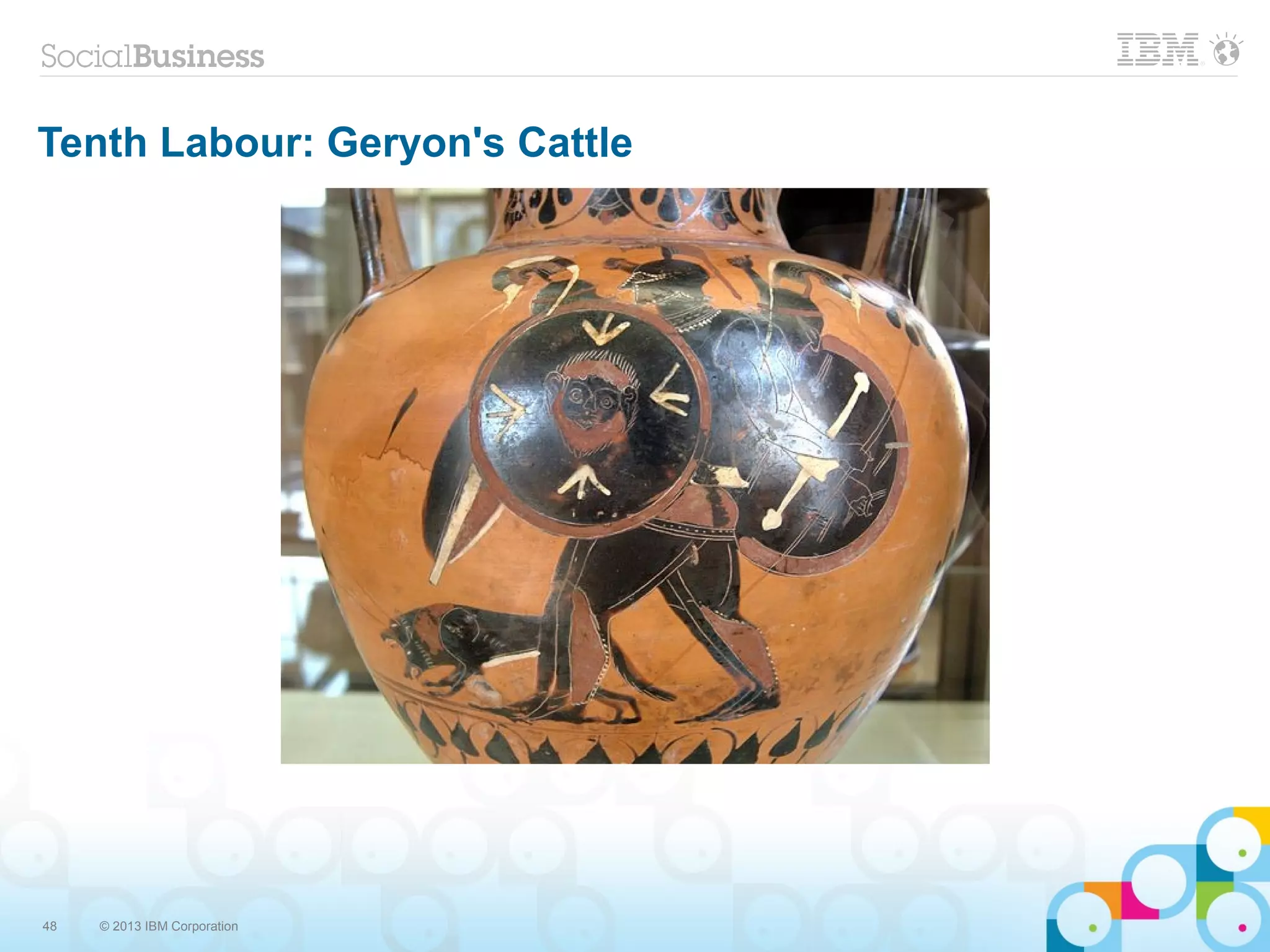 48 © 2013 IBM Corporation
Tenth Labour: Geryon's Cattle
 