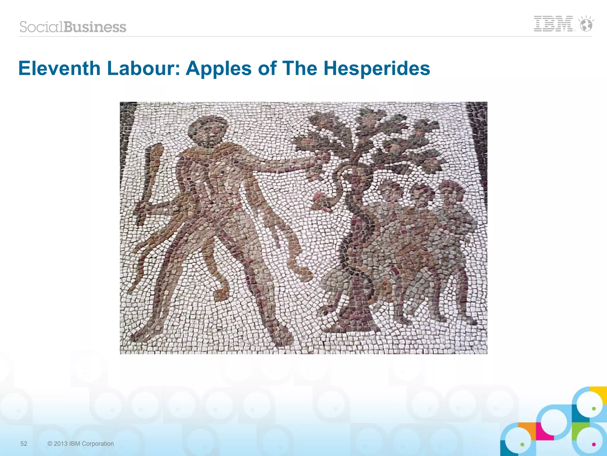 52 © 2013 IBM Corporation
Eleventh Labour: Apples of The Hesperides
 
