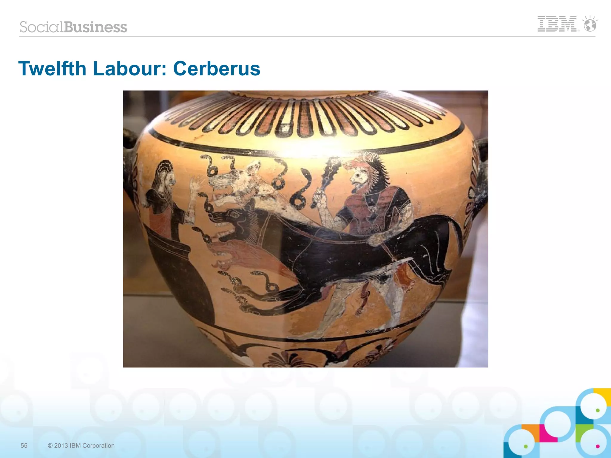 55 © 2013 IBM Corporation
Twelfth Labour: Cerberus
 