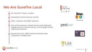 2SureﬁreLocal.com
Est. July 2011 in Tysons, Virginia
Specialized in Home Services vertical
1500+ customers and 2500+ locat...